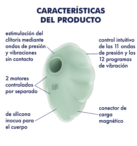 Satisfyer Cloud Dancer Clitoral Double Air Pulse Vibrador Menta