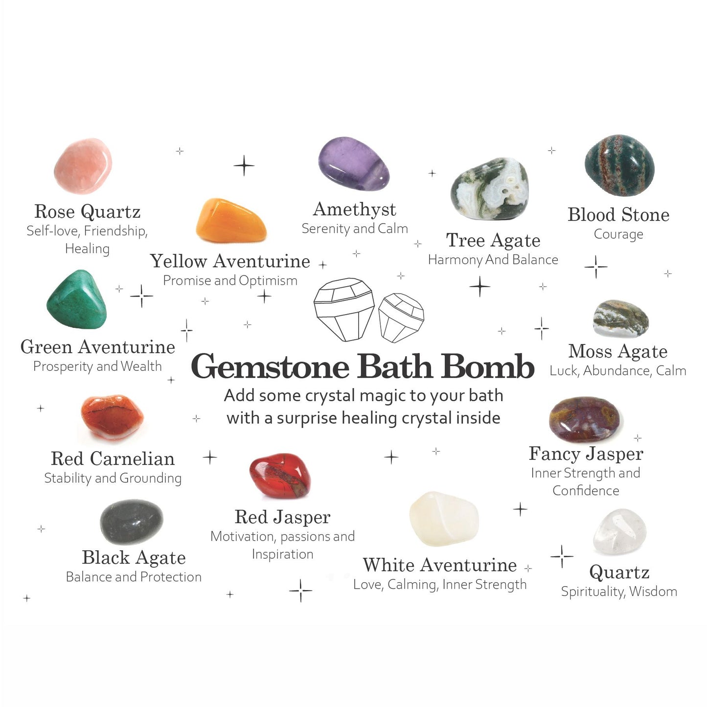 Bomba de Baño de Piedras Preciosas - Blanca y Roja