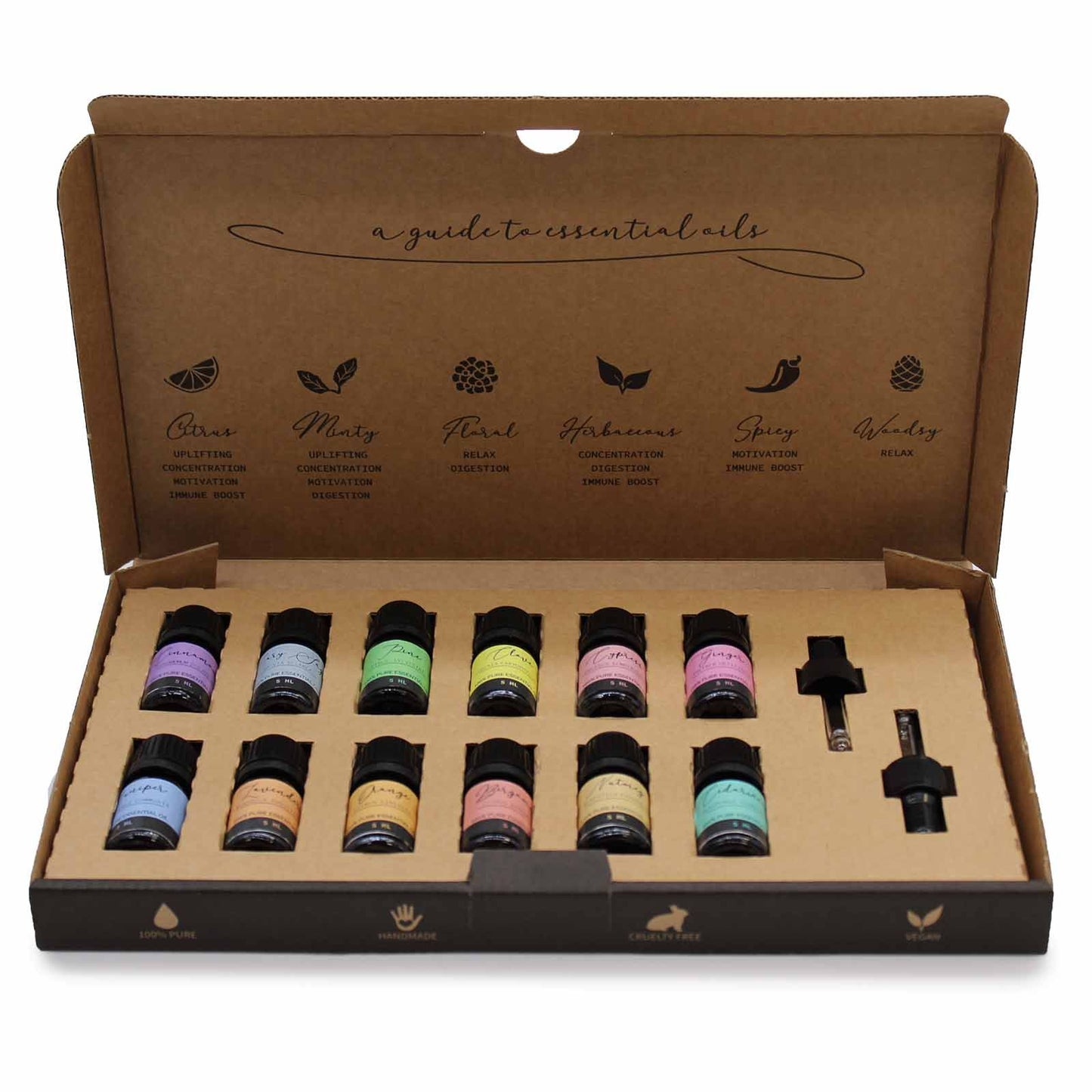 Set de Aceites Esenciales para Aromaterapia, Otoño