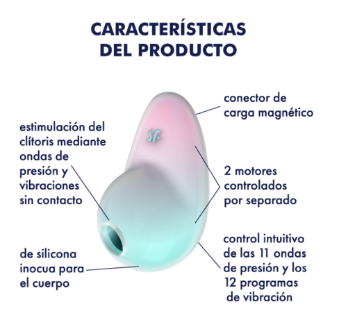 Satisfyer Pixie Dust Clitoral Double Air Pulse Vibrador Menta y Rosa