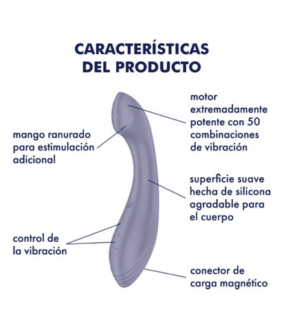Satisfyer G-Force Vibrador Violeta
