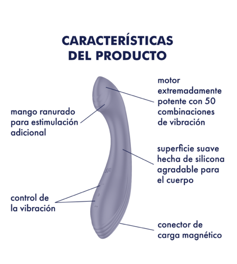Satisfyer G-Force Vibrador Violeta