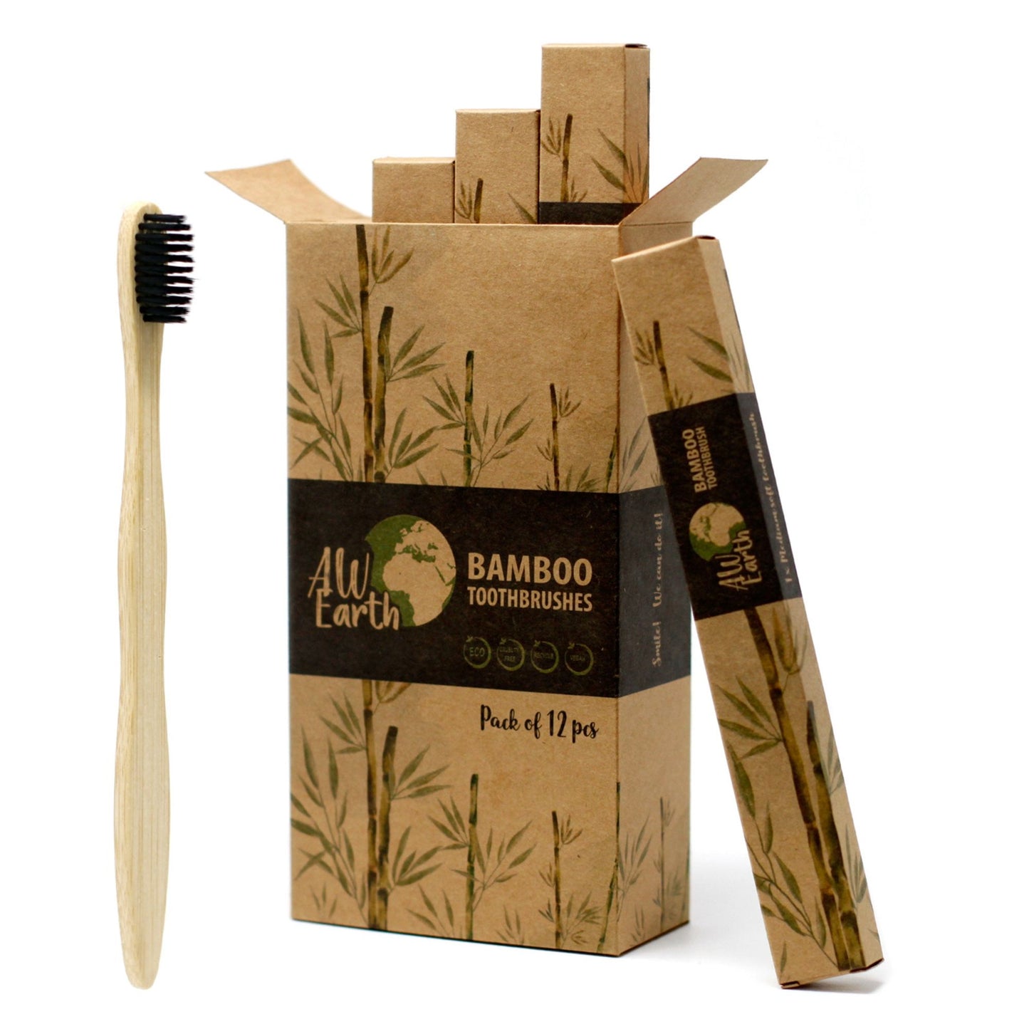 Ritual Higiene Corporal